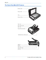 Предварительный просмотр 8 страницы Xerox XDM5205DWU - DocuMate 520 Installation Manual