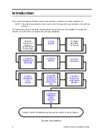 Preview for 4 page of Xerox XEScan Installation Manual