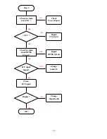 Preview for 14 page of Xerox XL-795D Service Manual