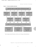 Preview for 97 page of Xerox XNIC-E'NET Configuration Manual