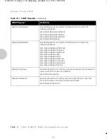 Предварительный просмотр 184 страницы Xerox XNIC-E'NET Configuration Manual