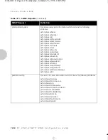 Preview for 186 page of Xerox XNIC-E'NET Configuration Manual
