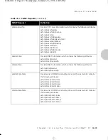 Предварительный просмотр 187 страницы Xerox XNIC-E'NET Configuration Manual