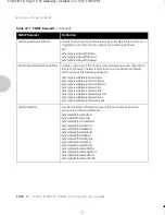 Preview for 188 page of Xerox XNIC-E'NET Configuration Manual