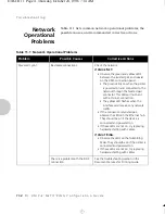 Preview for 192 page of Xerox XNIC-E'NET Configuration Manual