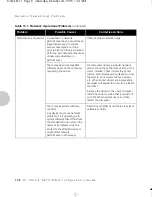 Preview for 194 page of Xerox XNIC-E'NET Configuration Manual