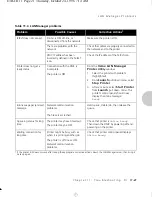 Preview for 209 page of Xerox XNIC-E'NET Configuration Manual