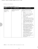 Preview for 214 page of Xerox XNIC-E'NET Configuration Manual