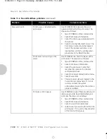 Preview for 198 page of Xerox XNIC-T'RING Configuration Manual