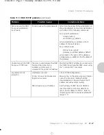 Preview for 205 page of Xerox XNIC-T'RING Configuration Manual