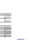 Preview for 9 page of Xerox Z740/N - Phaser 740 Color Laser Printer Parts List