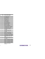 Preview for 10 page of Xerox Z740/N - Phaser 740 Color Laser Printer Parts List