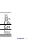 Preview for 12 page of Xerox Z740/N - Phaser 740 Color Laser Printer Parts List