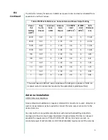 Preview for 8 page of Xetawave Xeta9-E User Manual