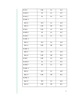 Preview for 12 page of Xetawave Xeta9-E User Manual