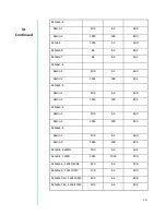 Preview for 13 page of Xetawave Xeta9-E User Manual