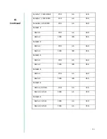 Preview for 14 page of Xetawave Xeta9-E User Manual