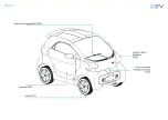 Предварительный просмотр 15 страницы XEV YoYo 2021 User Manual