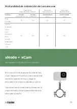 Preview for 33 page of XFARM xNode Soil Quick Manual