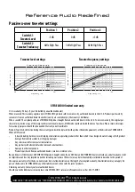 Preview for 4 page of XFIRE AUDIO XFR652S Owner'S Manual