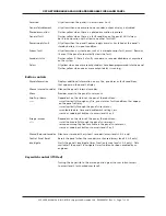 Preview for 7 page of XFP NETWORKABLE ANALOGUE ADDRESSABLE FIRE ALARM CONTROL PANEL User Manual