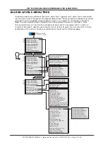 Preview for 17 page of XFP XFP501E/H Engineering Manual