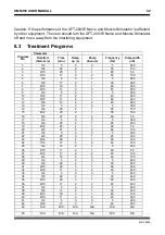 Предварительный просмотр 43 страницы XFT Medical XFT-2003E User Manual