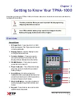 Предварительный просмотр 13 страницы XFtp TPNA-1000 Manual