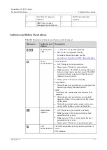 Preview for 17 page of xFusion Digital Technologies 02313LSK Manual