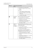 Preview for 18 page of xFusion Digital Technologies 02313LSK Manual