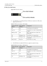 Preview for 71 page of xFusion Digital Technologies 02313LSK Manual