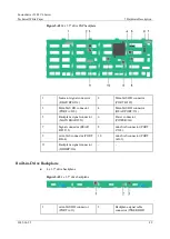 Preview for 89 page of xFusion Digital Technologies 02313LSK Manual