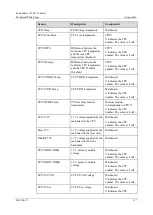 Preview for 117 page of xFusion Digital Technologies 02313LSK Manual