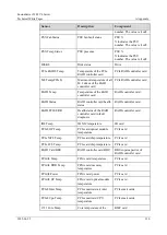 Preview for 120 page of xFusion Digital Technologies 02313LSK Manual