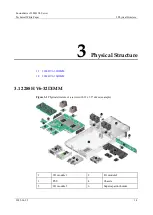 Предварительный просмотр 14 страницы xFusion Digital Technologies 02313MKD Manual