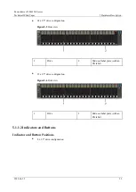 Предварительный просмотр 22 страницы xFusion Digital Technologies 02313MKD Manual