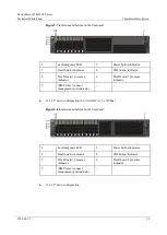 Предварительный просмотр 23 страницы xFusion Digital Technologies 02313MKD Manual