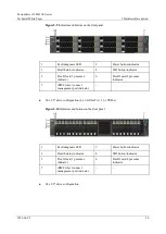 Предварительный просмотр 24 страницы xFusion Digital Technologies 02313MKD Manual