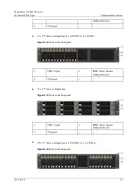 Предварительный просмотр 28 страницы xFusion Digital Technologies 02313MKD Manual