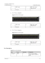 Предварительный просмотр 29 страницы xFusion Digital Technologies 02313MKD Manual