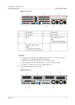 Предварительный просмотр 31 страницы xFusion Digital Technologies 02313MKD Manual