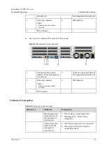 Предварительный просмотр 34 страницы xFusion Digital Technologies 02313MKD Manual