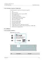 Предварительный просмотр 46 страницы xFusion Digital Technologies 02313MKD Manual