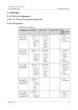 Предварительный просмотр 52 страницы xFusion Digital Technologies 02313MKD Manual