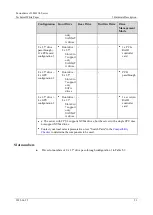 Предварительный просмотр 53 страницы xFusion Digital Technologies 02313MKD Manual