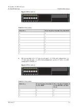 Предварительный просмотр 56 страницы xFusion Digital Technologies 02313MKD Manual