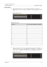 Предварительный просмотр 59 страницы xFusion Digital Technologies 02313MKD Manual