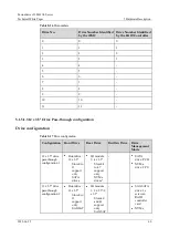 Предварительный просмотр 60 страницы xFusion Digital Technologies 02313MKD Manual