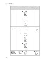 Предварительный просмотр 61 страницы xFusion Digital Technologies 02313MKD Manual