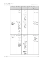 Предварительный просмотр 62 страницы xFusion Digital Technologies 02313MKD Manual